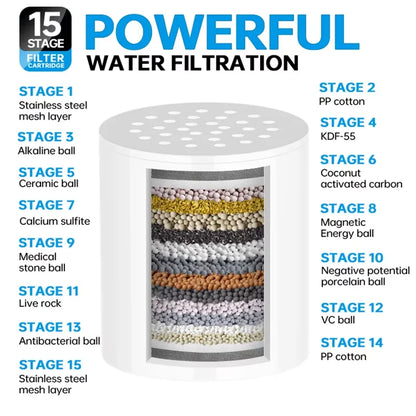 Water purifier household 15-20 level filter cartridge water purifier shower filter set bathroom removes residual chlorine