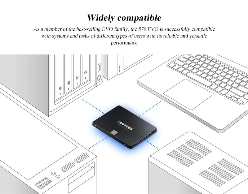 Samsung 2.5'' SATAIII SSD 870 Evo 2TB 1TB 500GB 250GB Internal Solid State Drive Storage Disk For Laptop Desktop