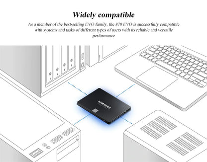 Samsung 2.5'' SATAIII SSD 870 Evo 2TB 1TB 500GB 250GB Internal Solid State Drive Storage Disk For Laptop Desktop