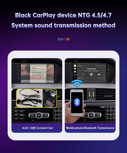 Road Top Wireless CarPlay for Mercedes Benz C Class W204 NTG4.5/4.7 2011-2014 Android Auto Mirror Link AirPlay Car Play