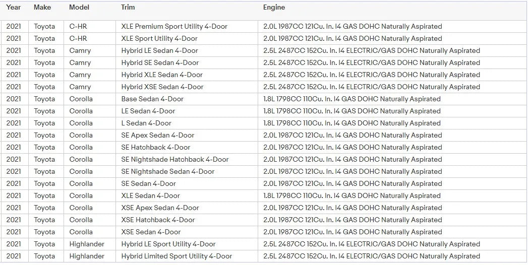 Car Air Filter OE NO. 17801-77050 1780177050