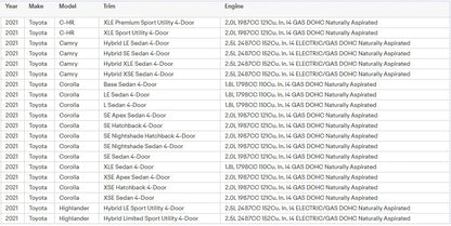 Car Air Filter OE NO. 17801-77050 1780177050