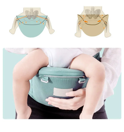 0-48 Months Ergonomic Baby Carrier Backpack With Hip Seat For Newborn Multi-function Infant Sling Wrap Waist Stool Baby Kangaroo