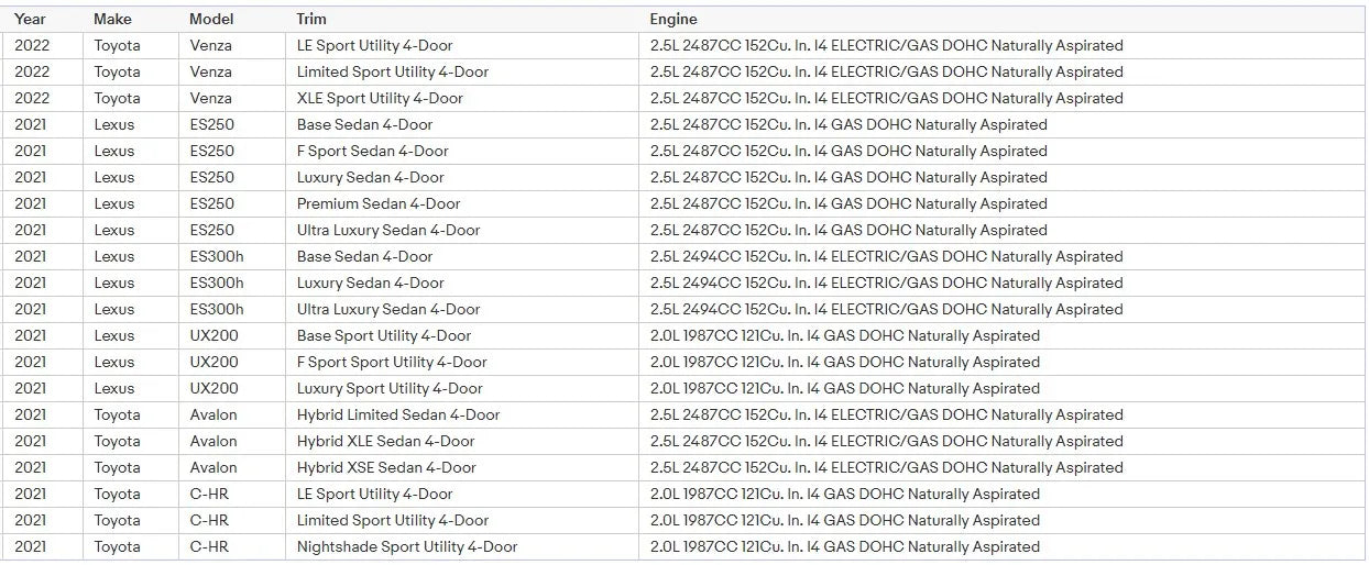 Car Air Filter OE NO. 17801-77050 1780177050