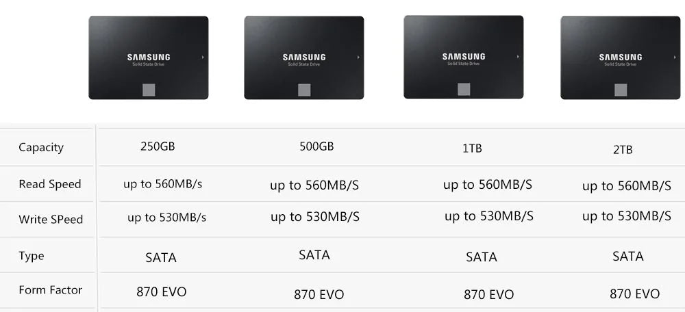 Samsung 2.5'' SATAIII SSD 870 Evo 2TB 1TB 500GB 250GB Internal Solid State Drive Storage Disk For Laptop Desktop