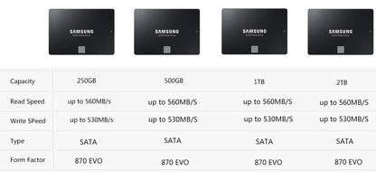 Samsung 2.5'' SATAIII SSD 870 Evo 2TB 1TB 500GB 250GB Internal Solid State Drive Storage Disk For Laptop Desktop