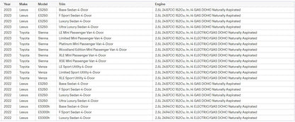 Car Air Filter OE NO. 17801-77050 1780177050