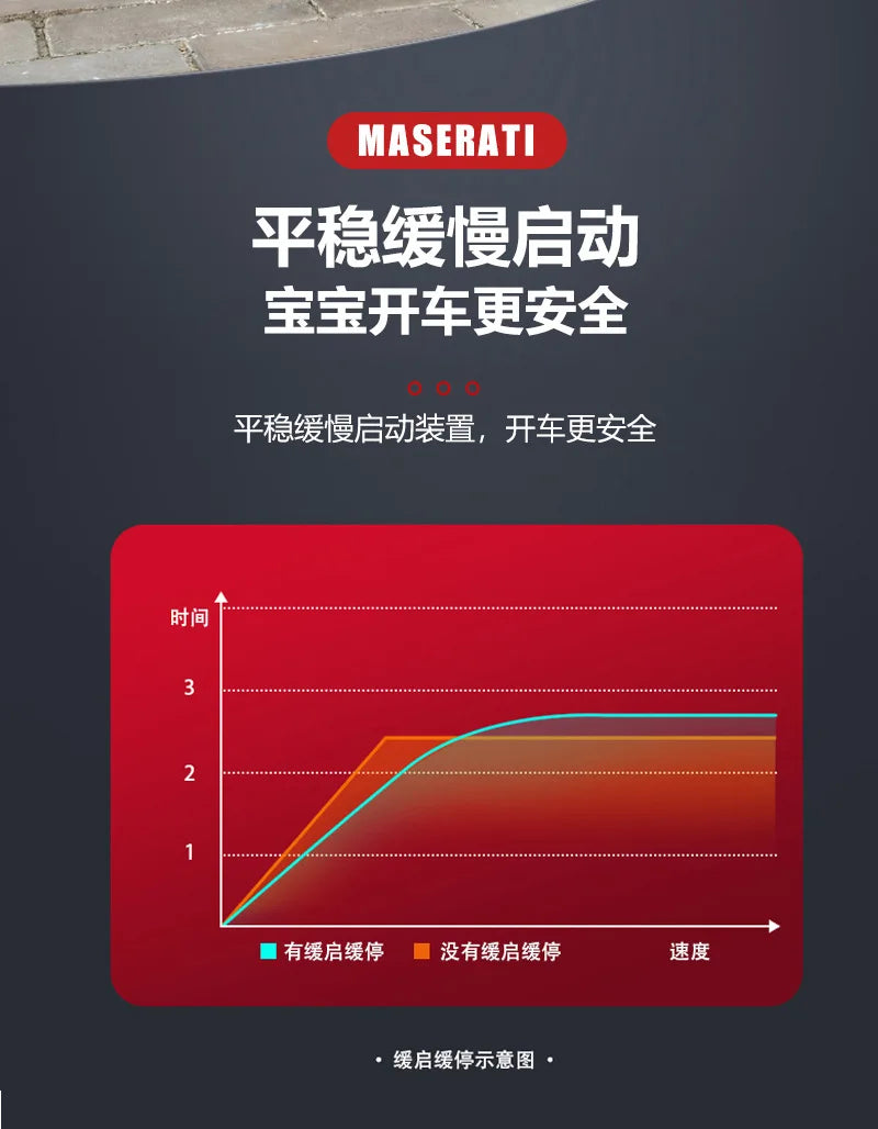 12V Big Battery 4 Drive Load 50KG New Children's Electric Vehicle Remote Control Charging Baby Toy Car Seatable Carriage