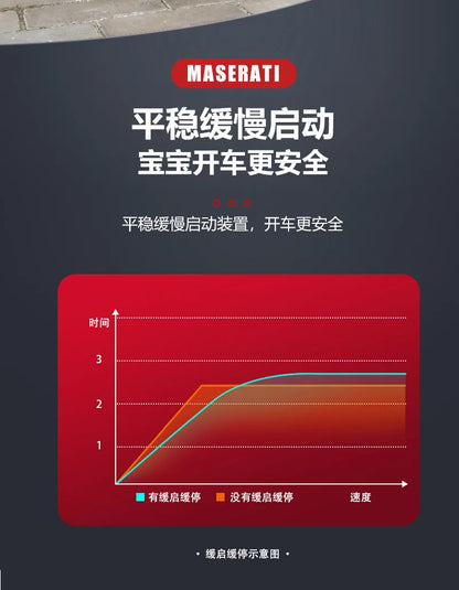 12V Big Battery 4 Drive Load 50KG New Children's Electric Vehicle Remote Control Charging Baby Toy Car Seatable Carriage