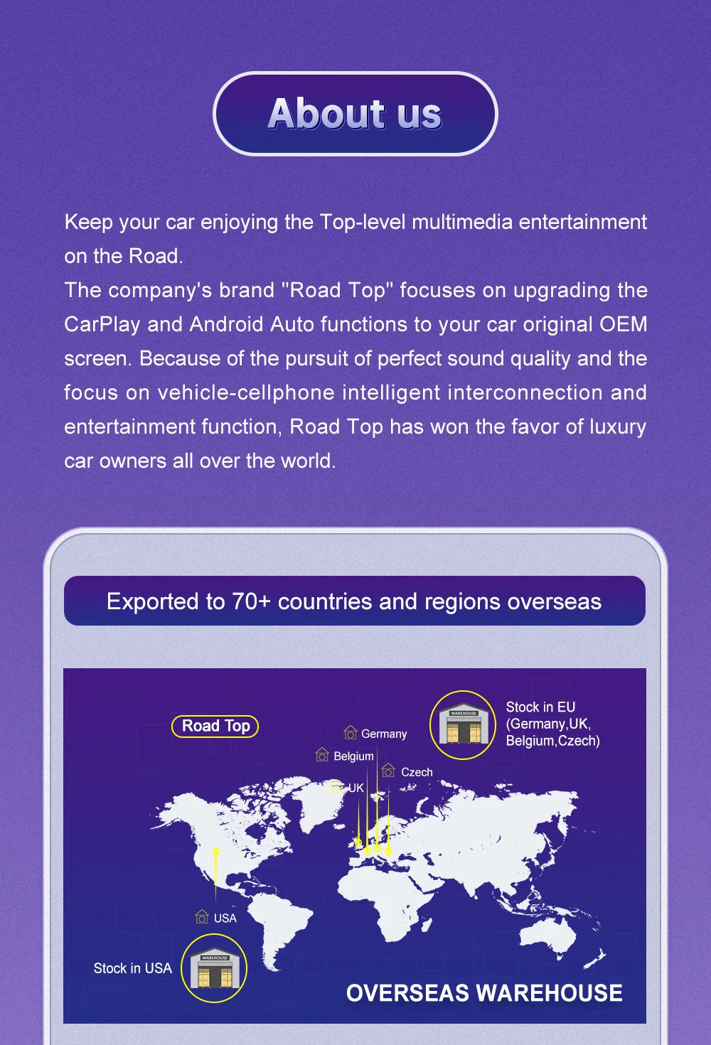 Road Top Wireless CarPlay for Mercedes Benz C Class W204 NTG4.5/4.7 2011-2014 Android Auto Mirror Link AirPlay Car Play