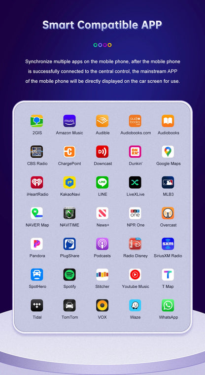 Road Top Wireless CarPlay for Mercedes Benz C Class W204 NTG4.5/4.7 2011-2014 Android Auto Mirror Link AirPlay Car Play