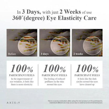 10ml Axis-y Pure Collagen Peptide Polypeptide Ball Eye Essence Serum Removal Hydrating Firming Eye Skin Care