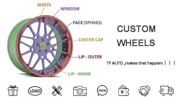 2 pieces Passenger Car 5X120 Deep Dish Forged Alloy Rims Wheels 19*8.5J