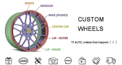 2 pieces Passenger Car 5X120 Deep Dish Forged Alloy Rims Wheels 19*8.5J