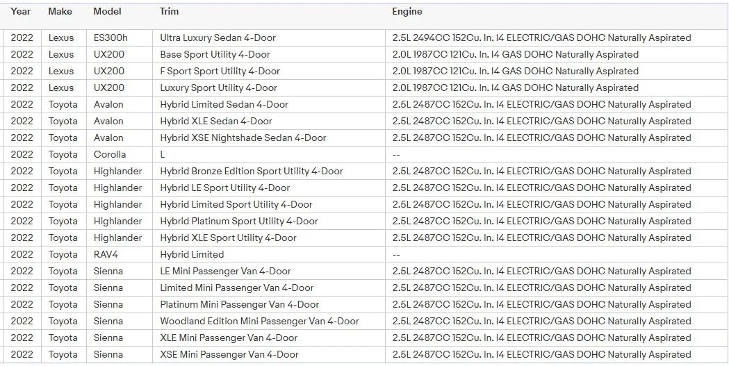 Car Air Filter OE NO. 17801-77050 1780177050