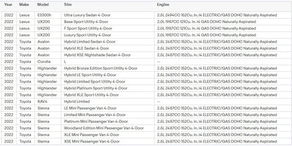 Car Air Filter OE NO. 17801-77050 1780177050