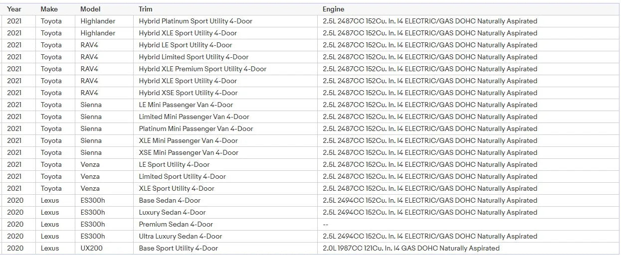 Car Air Filter OE NO. 17801-77050 1780177050