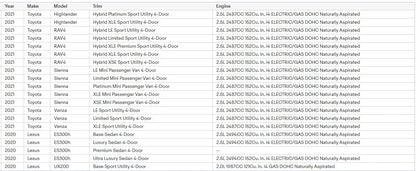 Car Air Filter OE NO. 17801-77050 1780177050