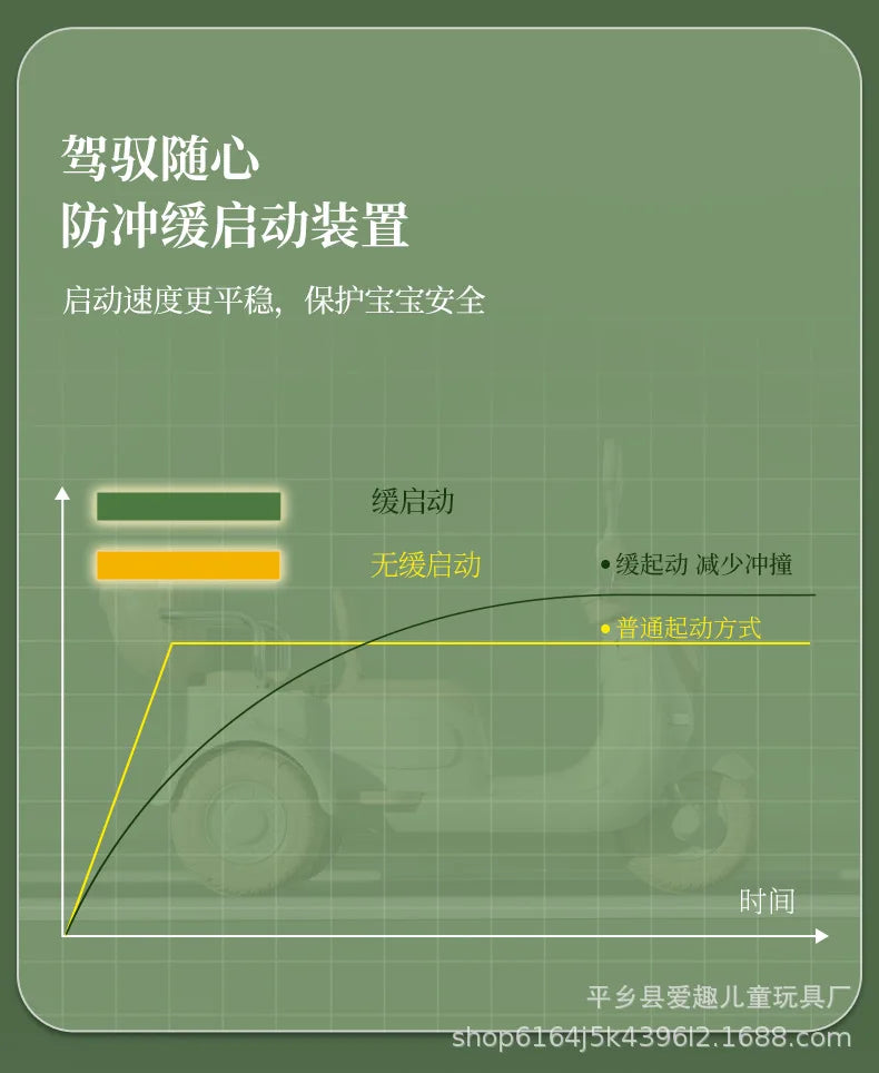 12V 4.5AH Remote Control New Baby's Two-Person Three-Wheel Electric Toy Children's Motorcycle With Double Seat