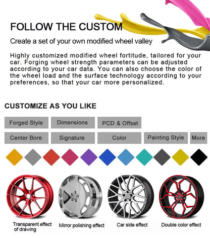 18 19 20 21 22-inch forged rims for Benz BMW Audi Land Rover Tesla Honda Toyota Jaguar High quality custom forged wheels