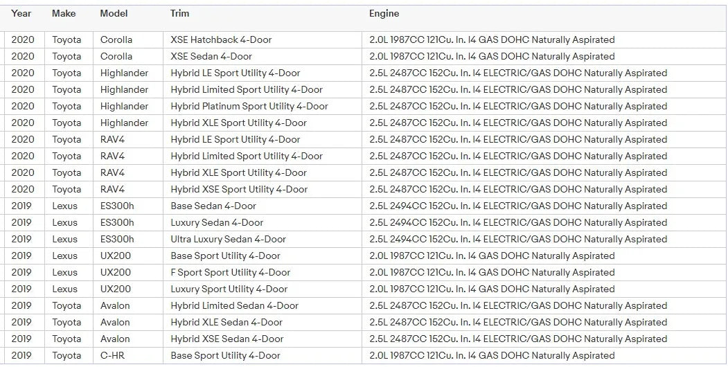 Car Air Filter OE NO. 17801-77050 1780177050