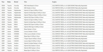 Car Air Filter OE NO. 17801-77050 1780177050