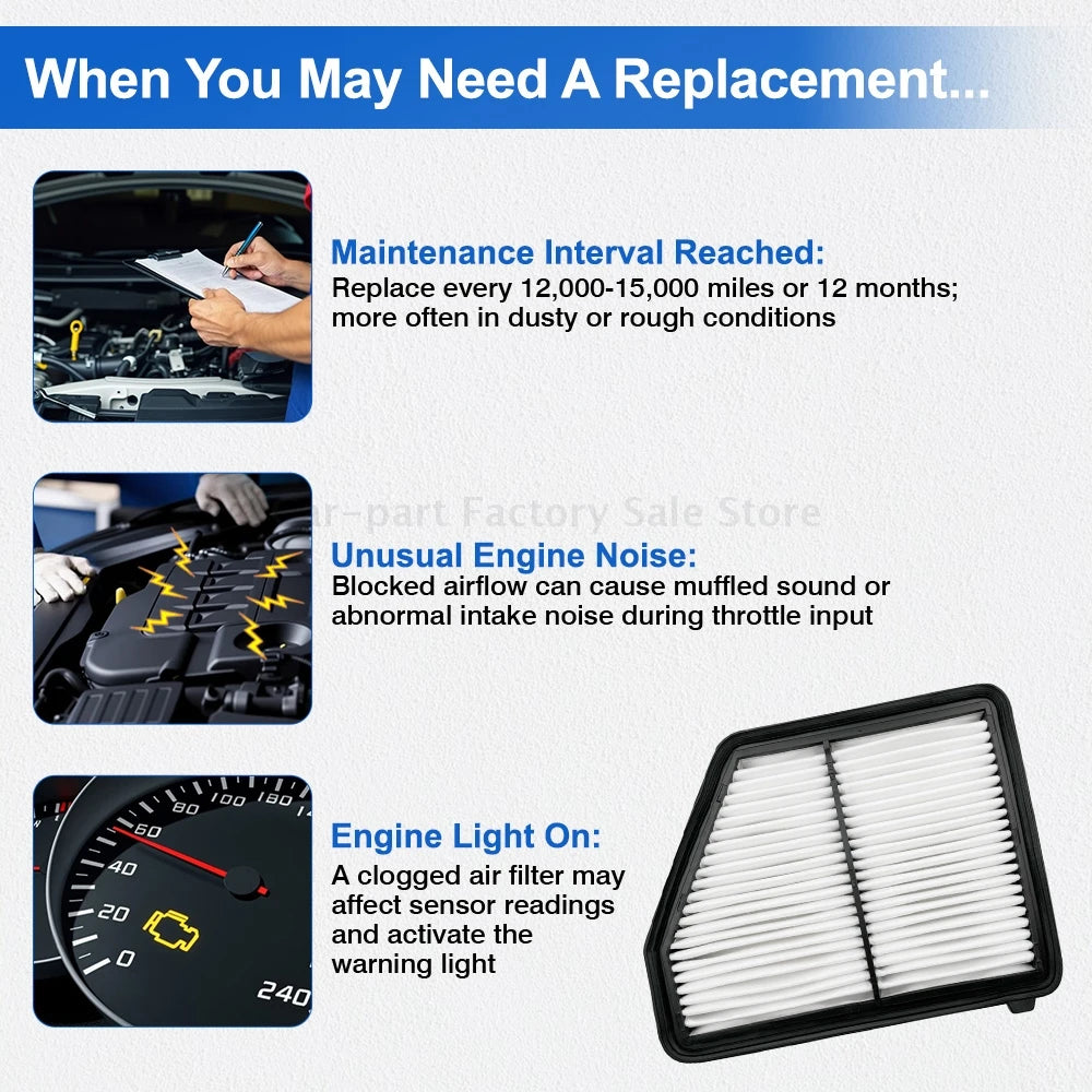 1 Pc Car Engine Air Filter For Honda Civic 2.0L Naturally Aspirated Only 2017-2024 AF5264 A29151 JFA405 17220-5BA-A00