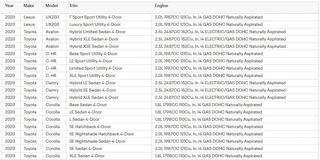 Car Air Filter OE NO. 17801-77050 1780177050