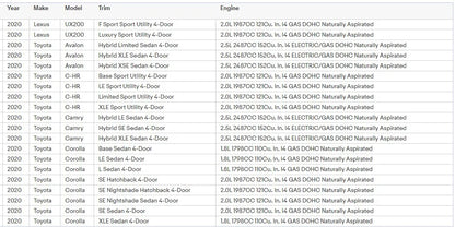 Car Air Filter OE NO. 17801-77050 1780177050