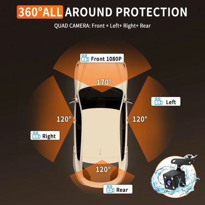 Dash Cam 4 Channel Driving Camera 1080P Front Left Right Rear Night Vision Loop Recording 24H Parking Monitor Auto parts