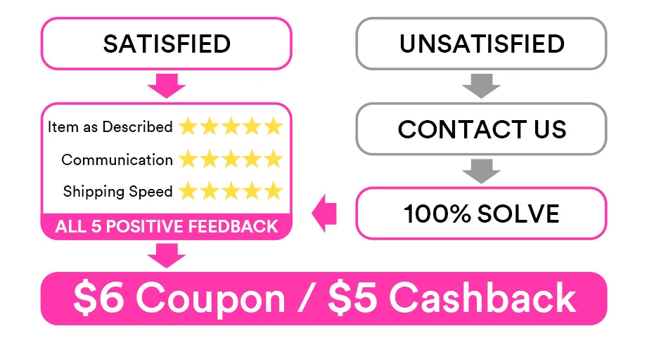 13x4 Chocolate Brown Straight Lace Front Human Hair Wigs 360 Lace Wig 100% Human Hair Pre Plucked Lace Frontal Wig For Women