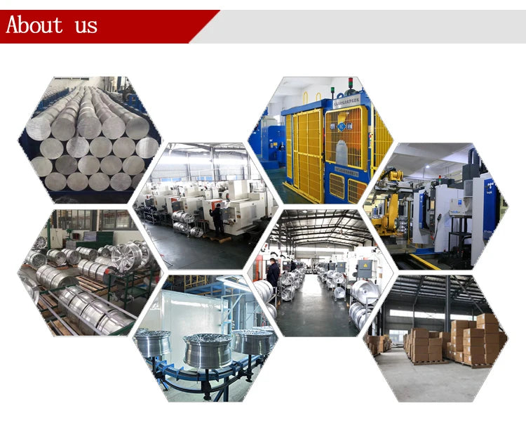 18 19 20 21 22-inch forged rims for Benz C E S BMW Audi A5 A6 A7 A8 Q5 Q7 Q8 RS7 Tesla model3 High quality custom forged wheels