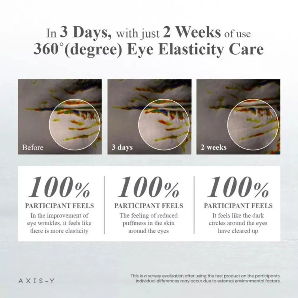 [AXIS-Y] 1/2pcs Collagen Eye Serum Roller Ball Improve Dullness Fade Fine Lines Nourishing Eye Care Stay Up Late Savior