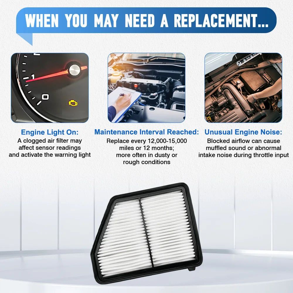 1 Pc Car Engine Air Filter For Honda Civic 2.0L Naturally Aspirated Only 2017-2024 AF5264 A29151 JFA405 17220-5BA-A00