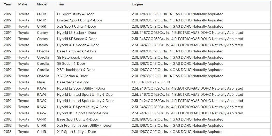 Car Air Filter OE NO. 17801-77050 1780177050