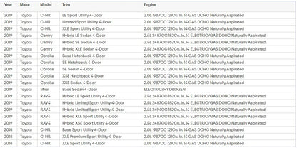 Car Air Filter OE NO. 17801-77050 1780177050