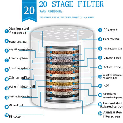 Water purifier household 15-20 level filter cartridge water purifier shower filter set bathroom removes residual chlorine