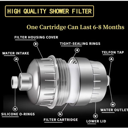 Water purifier household 15-20 level filter cartridge water purifier shower filter set bathroom removes residual chlorine